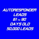 Autoresponder Leads-61-90 Days Old-50K Leads