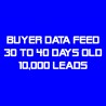 Buyer Data Feed-30-40 Days Old-10K Leads