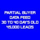 Partial Buyer Data Feed-30-40 Days Old-45K Leads