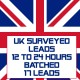 UK Surveyed Leads-12-24 Hours Batched-17 Leads