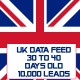UK Data Feed-30-40 Days Old-10K Leads