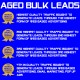 Aged Bulk Lead Packages Position 2C