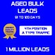 Aged Bulk Lead Packages Position 4A